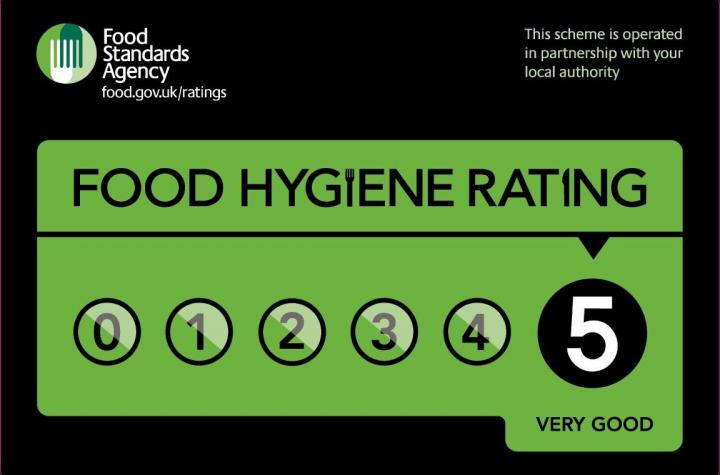 food rating